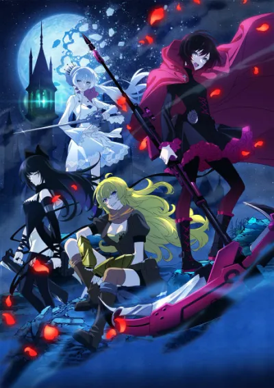 RWBY: Hyousetsu Teikoku izle
