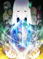 Re:Zero kara Hajimeru Isekai Seikatsu 2nd Season izle